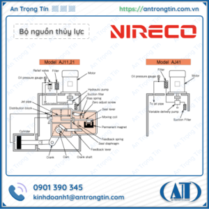 Bộ nguồn thủy lực Nireco Powerpack