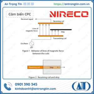 Cảm biến CPC Nireco